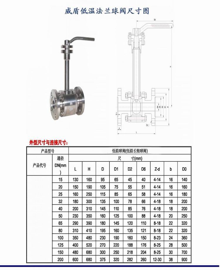 日本一区午夜艳熟免费 进口低温法兰球阀 日本一区午夜艳熟免费 进口低温法兰球阀