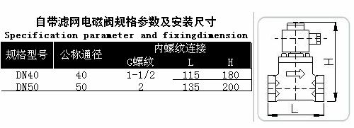 日本一区午夜艳熟免费 进口带过滤电磁阀