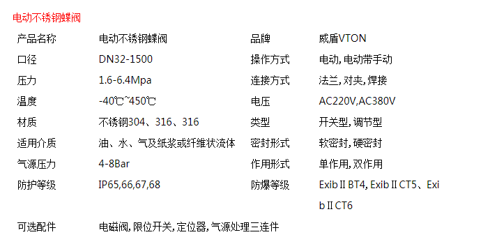 日本有码视频在线观看 进口电动不锈钢蝶阀选型参数