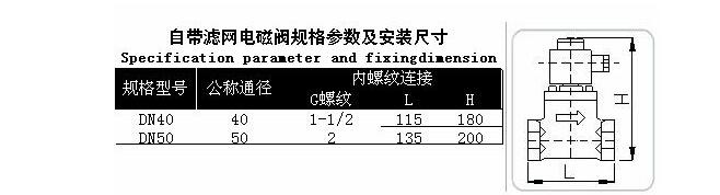 日本视频一区二区三区 进口带过滤网电磁阀百科(图3)