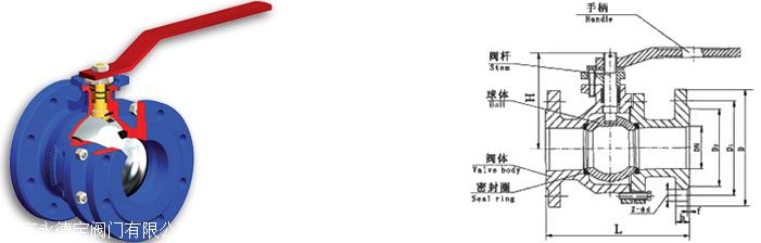 日本一区午夜艳熟免费 进口浮动式球阀