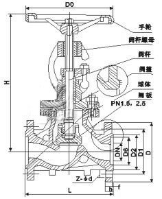 日本有码视频在线观看 进口保温截止阀