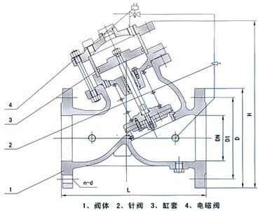 日本视频一区二区三区 进口电动遥控阀